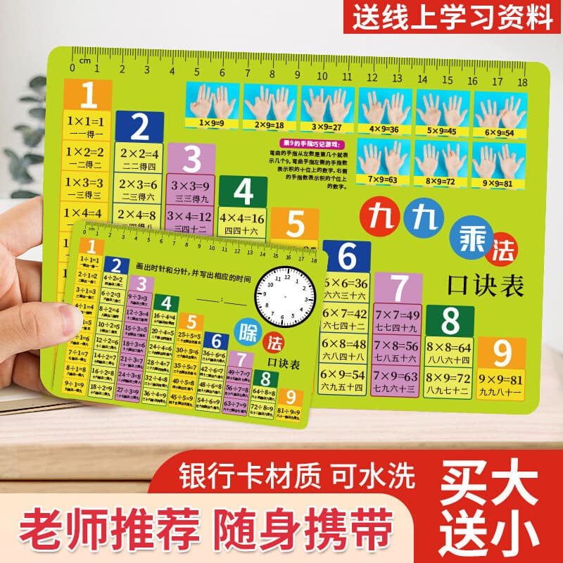 Multiplication Table 99 Multiplication and Division Flashcards Elementary School Math Second Grade Multiplication Memorization Tool